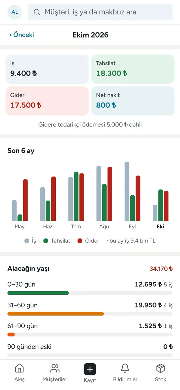 HesapDefteri, 5