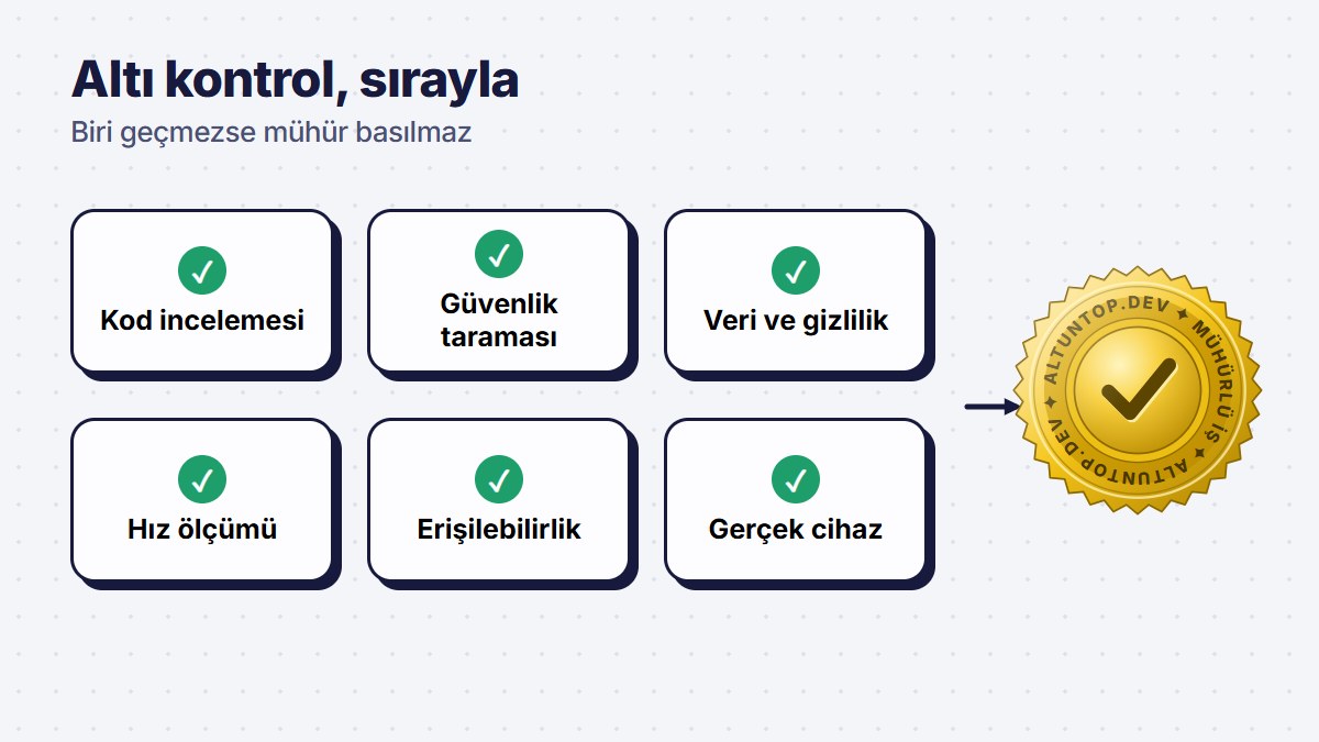 Altı kontrolün sırası ve mührün en sonda basılması